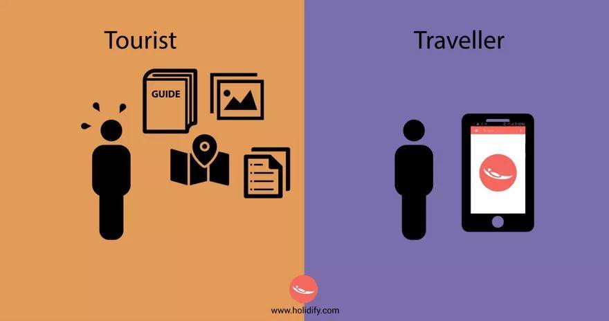 business travellers and tourists